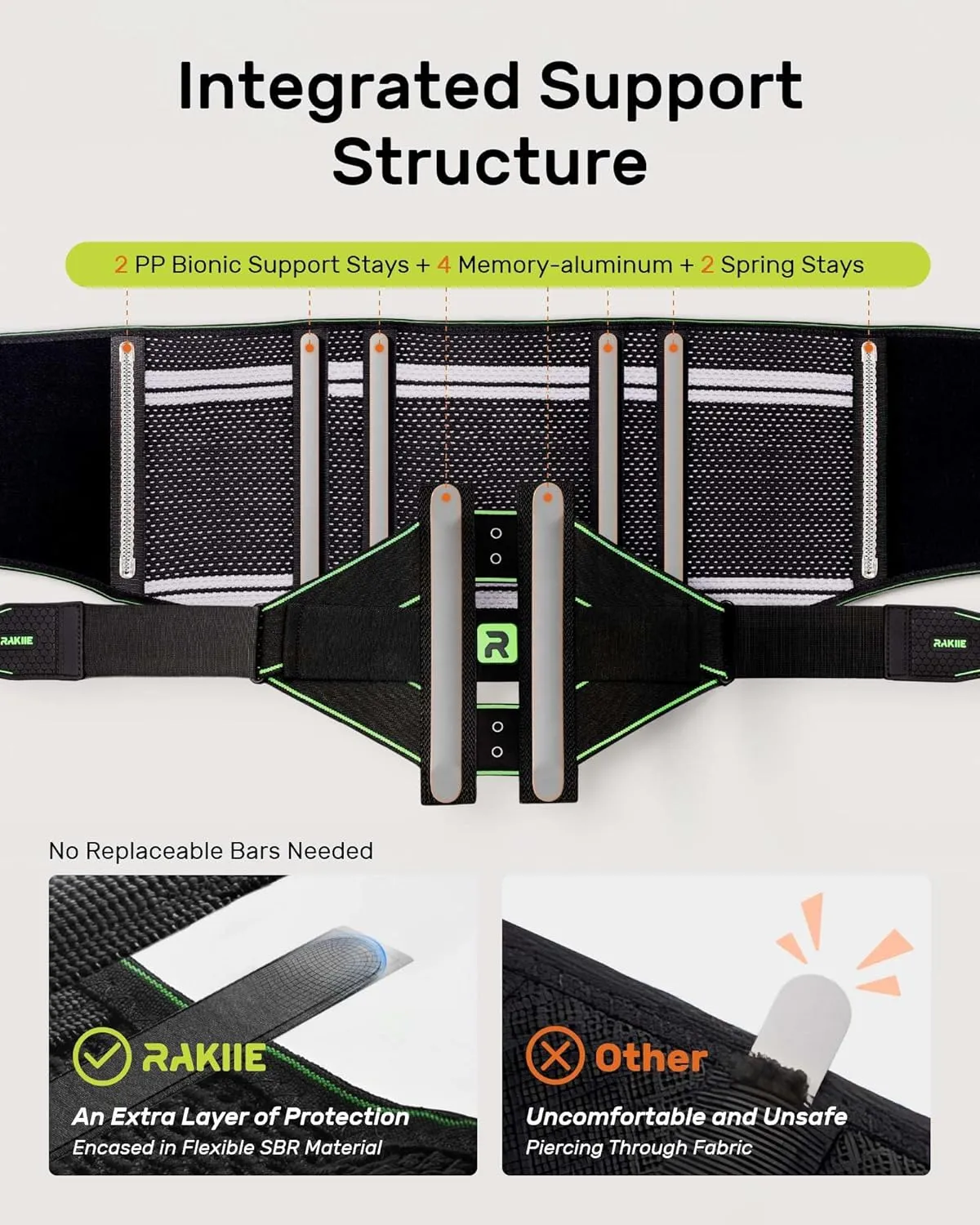 Back Brace for Lower Back Pain Relief, 8X Powerful Lumbar Support with 3D Pad, Support Belt for Men Women, Breathable Back Support Brace with Adjustable Strap, Green Size M (Waist: 33.5"-39.4")
