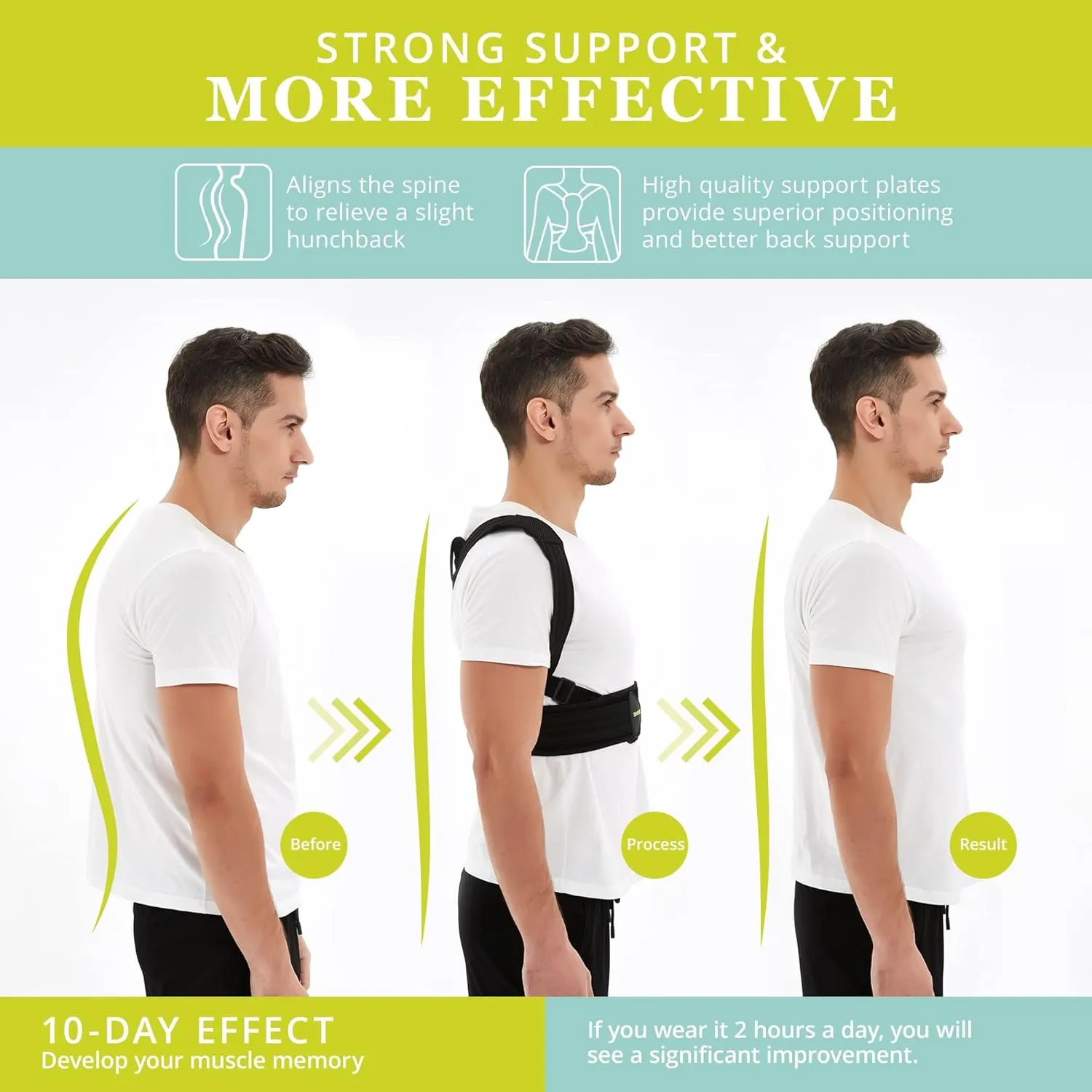 Posture Corrector for Women and Men, Adjustable Upper Back Brace for Posture Hunchback Support and Providing Pain Relief from Neck, Shoulder, and Upper Back (Small/Medium)